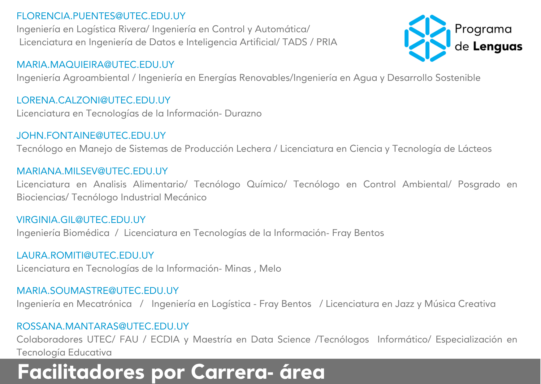 Ayuda: Contactar Docente
