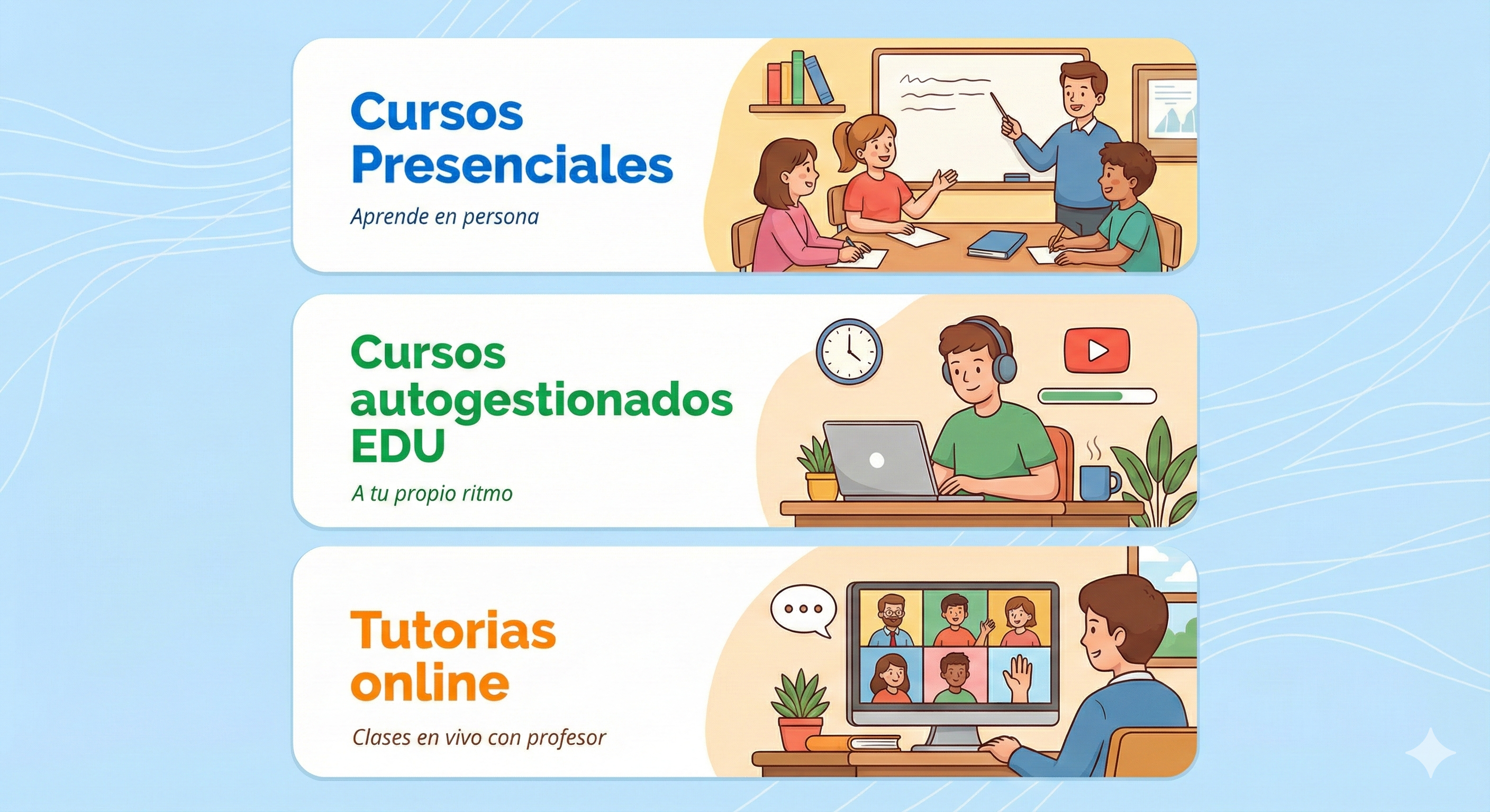 Ayuda: Modalidad